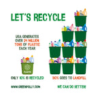 GreenPolly 64-Gallon Commercial Clear Bags – Strong, Sustainable, and 100% Recycled